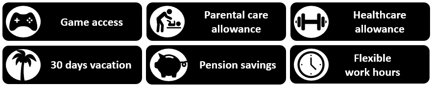 Teamtailor.Benefits4.PNG
