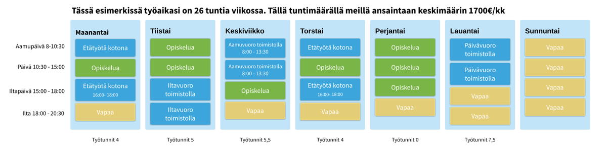 esimerkkitunnit_hi_res.jpg