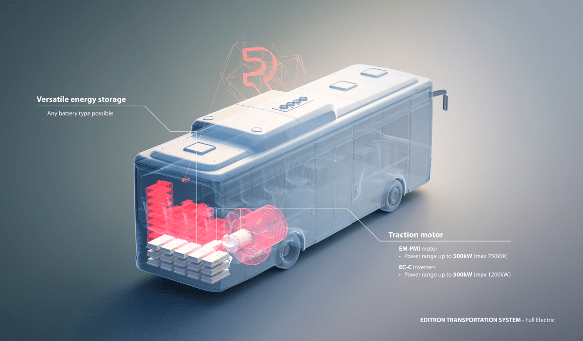Danfoss_Editron_Transportation_specs_highres.jpg