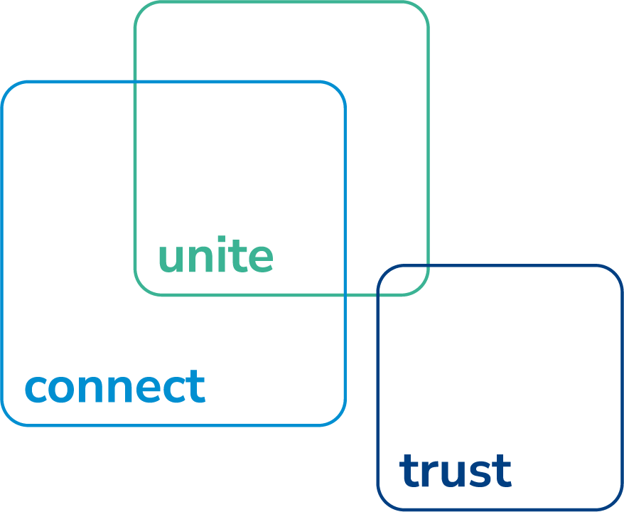 Toetsen_connect-unite-trust_01_RGB_Combi.png