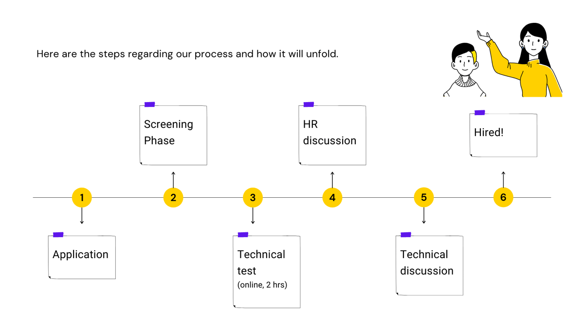 Storyboard Brainstorm Presentation (3).png