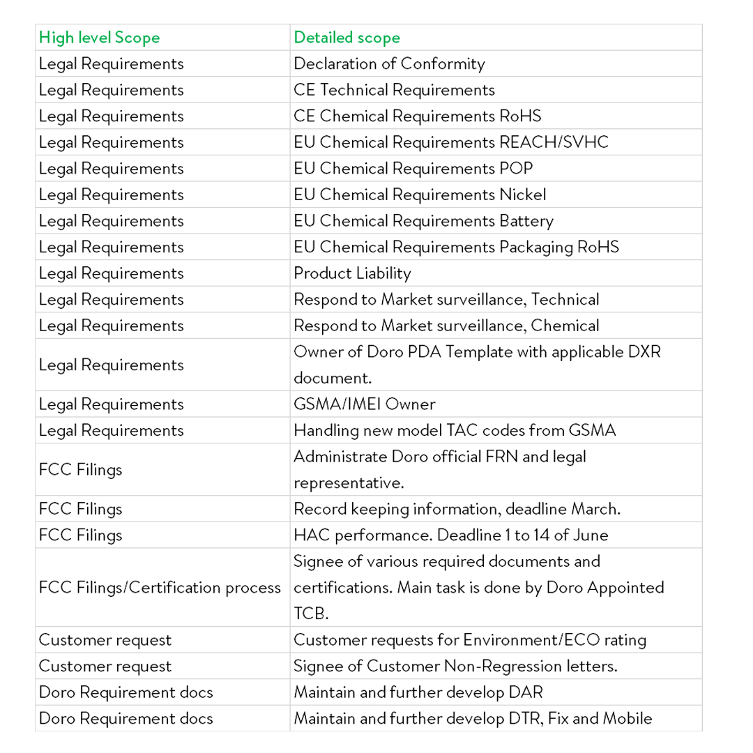 Legal requirements.png