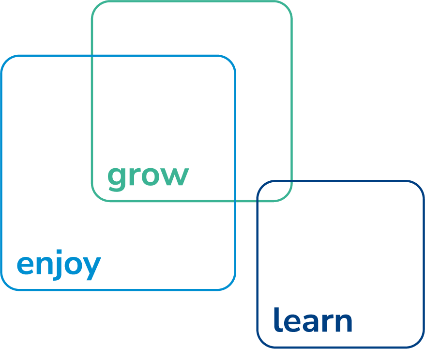 Toetsen_enjoy-grow-learn_01_RGB_Combi.png