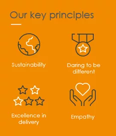 Our key principles.png