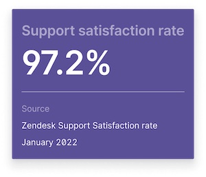 graphic_support-satisfaction_mobile_300px.jpg