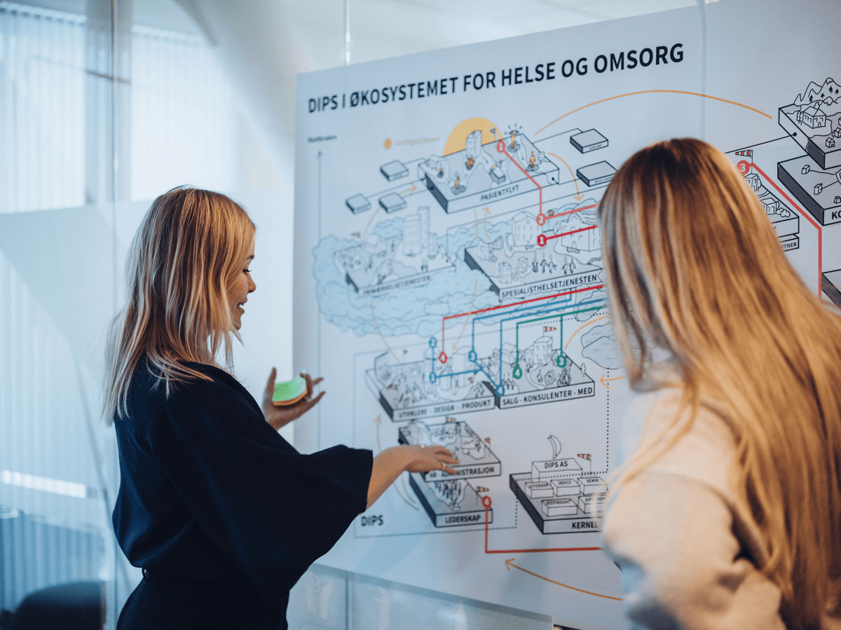 To personer ser på stort ark med degisnskisse.jpg