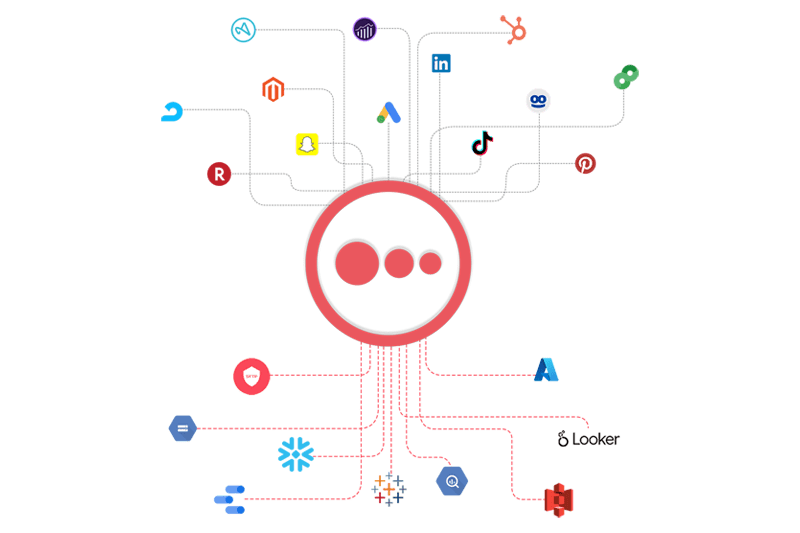 funnelconnectiosnformat.png