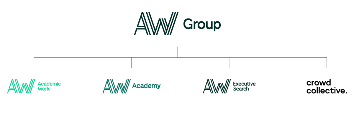 AW_Group_Company_Logos (002).png