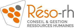 RESO-RH logotype