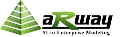 aRway logotype