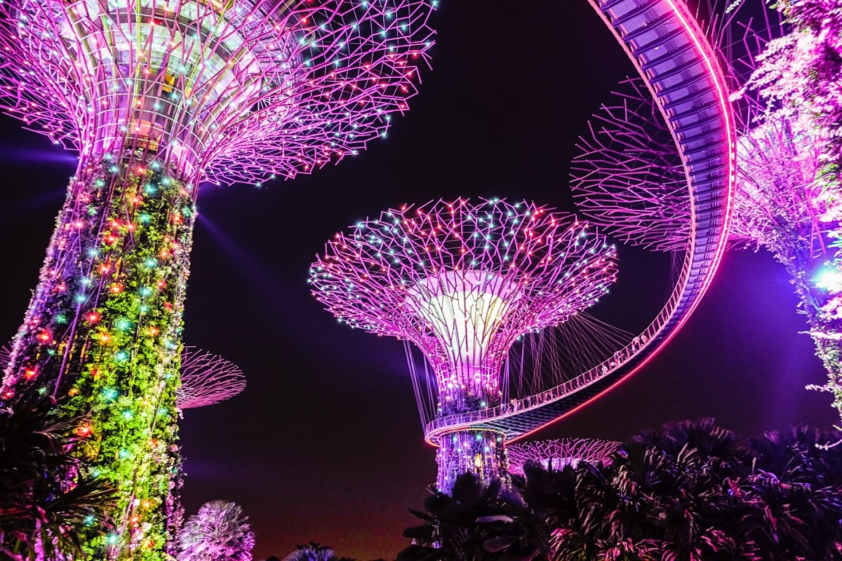 APAC Business Development Manager