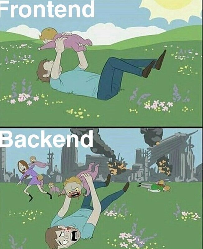 Fullstackutvecklare