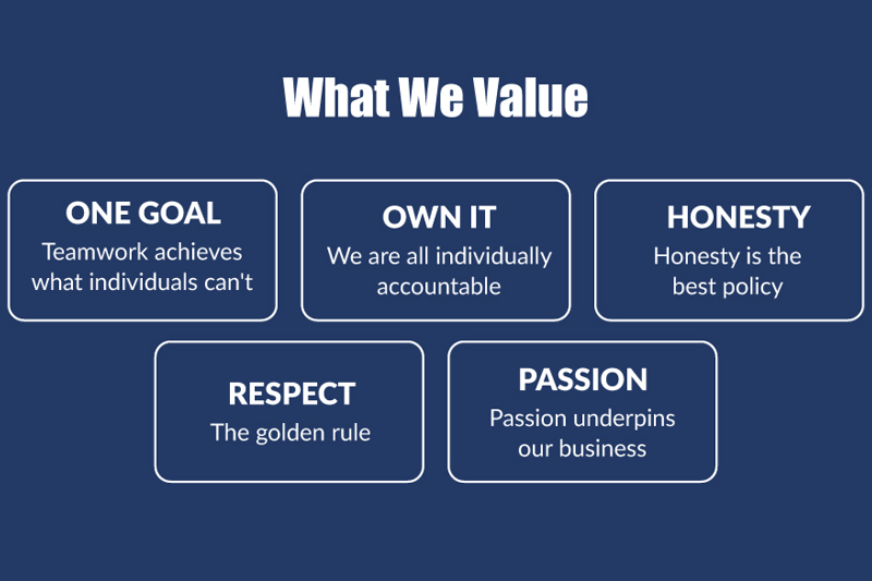 WHAT WE VALUE